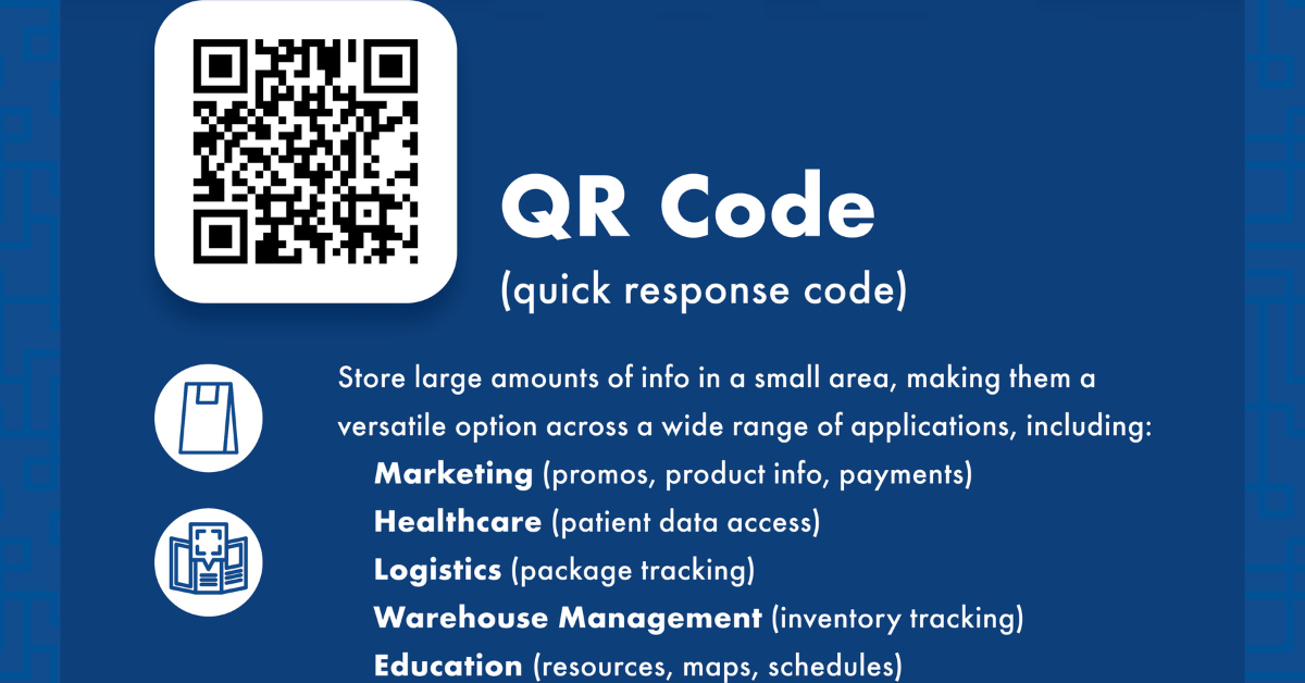 Illustration showing a QR Code and highlighting differences in design, density, and data capacity.